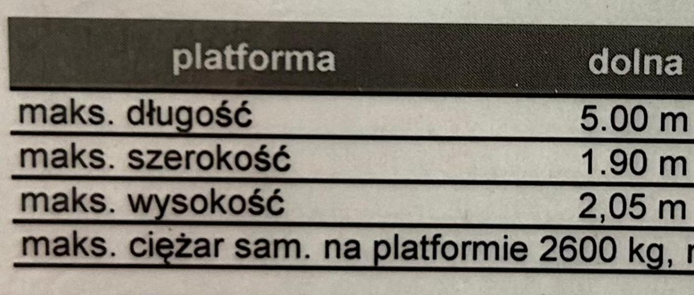 Ostoja Pieknosci *
